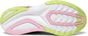 Damen Laufschuhe Saucony  Endorphin Shift 2