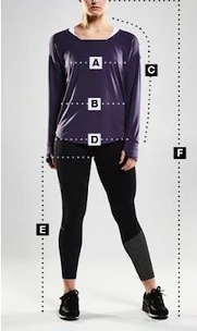 Damen-Radtrikot Craft  W Bike SubZ LS