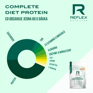 Reflex Nutrition  Complete Diet Protein 600 g