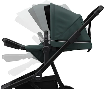 Sportkinderwagen Thule Sleek Mallard Green on Black