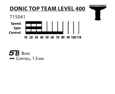 Tischtennisschläger Donic Schildkröt  Top Team 400