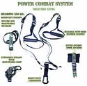 TRX Power System  Power Combat System Pcs